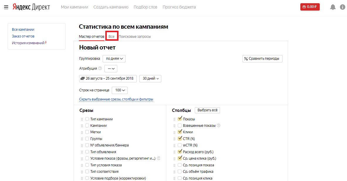 Отчёт по эффективности всех рекламных кампаний